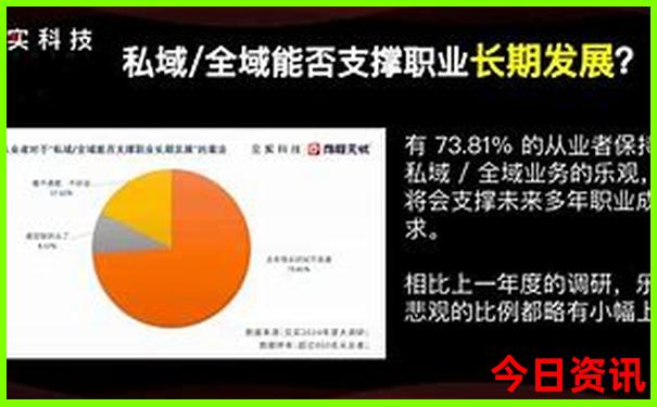 宁波附近自驾游最佳去处